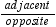In a right triangle, the cosine ratio takes the form   .