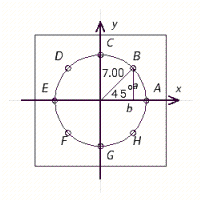  Machinists often use a coordinate system to drill holes by placing the origin at the most convenient location. A bolt circle is the circle formed by completing an arc through the centers of the bolt holes in a piece of metal. Find the coordinates of the centers of points A, D, and G for the equally spaced  \frac { 1 } { 3 }  -in. holes on a bolt circle of radius 7.00 in., as shown in the illustration. Round your answer to the nearest tenth.   A)  A = (-4.9, 0.0)  D = (7.0, 4.9)  G = (0.0, -7.0)  B)  A = (7.0, 0.0)  D = (-4.9, -7.0)  G = (0.0, 0.0)  C)  A = (7.0, 0.0)  D = (-4.9, 4.9)  G = (0.0, -7.0)  D)  A = (7.0, -7.0)  D = (-4.9, 4.9)  G = (0.0, 0.0)  