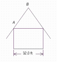 Find length AB along the roofline of the building in the illustration. The slope of the roof is 49.0 <sup>o</sup>. Round your answer to the appropriate number of significant digits.   A)  25.0 ft B)  24.4 ft C)  26.1 ft D)  25.5 ft E)  26.4 ft