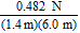 Use the rules for division of measurements to evaluate.   A)    N/   B)    N/   C)    N/   D)    N/   E)    N/  