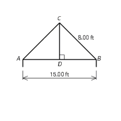 Find the angles A and ACB and the length CD in the roof in the illustration below, where AC = BC. Round lengths of sides to three significant digits and angles to the nearest tenth of a degree.   A)  ∠A = 21.1°, ∠ACB = 132.2°, CD = 2.65 ft B)  ∠A = 20.4°, ∠ACB = 139.2°, CD = 2.78 ft C)  ∠A = 20.4°, ∠ACB = 139.2°, CD = 3.25 ft D)  ∠A = 21.6°, ∠ACB = 127.2°, CD = 2.71 ft E)  ∠A = 19.9°, ∠ACB = 144.2°, CD = 3.25 ft