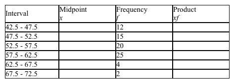From the following grouped data, find the mean. Please round your answer to the nearest tenth.     A)  mean = 54.5 B)  mean = 54.3 C)  mean = 57.1 D)  mean = 53.5 E)  mean = 55.0