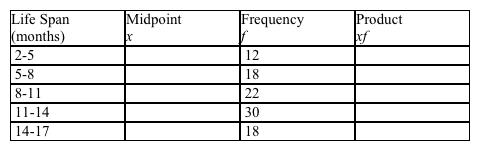 A laboratory technician records the life span (in months)  of rats treated at birth with a fertility hormone. From the frequency distribution below, find the mean life span. Please round your answer to the nearest tenth.   A)  mean life span = 11.4 months B)  mean life span = 10.3 months C)  mean life span = 10.2 months D)  mean life span = 9.7 months E)  mean life span = 8.5 months