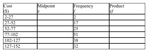 The cost of goods stolen from a department store during the month of December has been tabulated by dollar amounts in the frequency distribution below. Find the mean cost of the stolen items. Please round your answer to the nearest cent.     A)  mean cost = $94.00 B)  mean cost = $97.46 C)  mean cost = $96.11 D)  mean cost = $95.11 E)  mean cost = $99.68