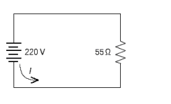 Using Ohm's law, find the current I in amps (A)  in the electrical circuit.   A)  5 A B)  3 A C)  12,100 A D)  4 A E)  15 A