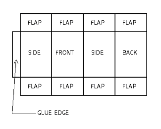  A trophy company needs a shipping box for a trophy 16  high and 8  square base. The box company is drawing the die to cut the cardboard for this box that allows  1 ^ { \prime \prime }  for packing and  1 ^ { \prime \prime }  for a glue edge. How large a sheet of cardboard is needed to make one box?     A)  35 in. by 24 in. B)  64 in. by 23 in. C)  70 in. by 23 in. D)  33 in. by 24 in. E)  64 in. by 24 in. 