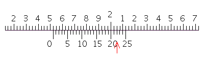 Read the measurement shown on the vernier caliper in inches.   A)  2.322 in. B)  1.522 in. C)  2.022 in. D)  23.22 in. E)  15.22 in.
