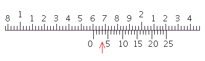 Read the measurement shown on the vernier caliper in inches.   A)  17.03 in. B)  1.703 in. C)  16.03 in. D)  2.253 in. E)  1.603 in.