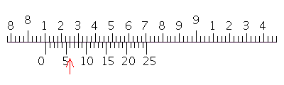 Read the measurement shown on the vernier caliper in inches.   A)  8.306 in. B)  8.106 in. C)  8.706 in. D)  81.06 in. E)  83.06 in.