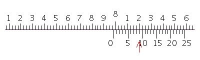 Read the measurement shown on the vernier caliper in inches.   A)  8.484 in. B)  79.84 in. C)  84.84 in. D)  8.634 in. E)  7.984 in.