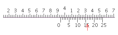 Read the measurement shown on the vernier caliper in inches.   A)  39.41 in. B)  4.341 in. C)  4.641 in. D)  3.941 in. E)  43.41 in.