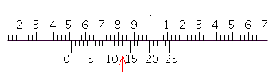 Read the measurement shown on the vernier caliper in inches.   A)  1.313 in. B)  0.513 in. C)  6.13 in. D)  5.13 in. E)  0.613 in.