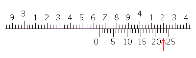 Read the measurement shown on the vernier caliper.   __________ in.