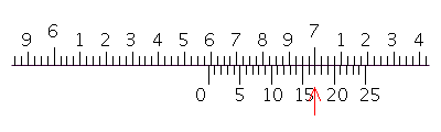 Read the measurement shown on the vernier caliper.   __________ in.