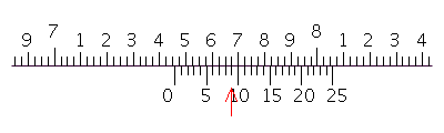 Read the measurement shown on the vernier caliper.   __________ in.