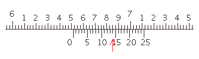 Read the measurement shown on the vernier caliper.   __________ in.