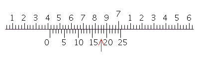 Read the measurement shown on the vernier caliper.   __________ in.