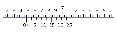 Read the measurement shown on the vernier caliper.   __________ in.