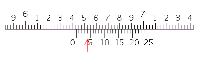 Read the measurement shown on the vernier caliper.   __________ in.