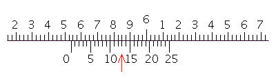 Read the measurement shown on the vernier caliper.   __________ in.