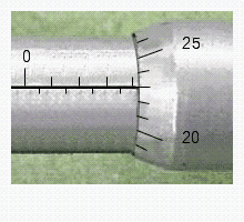 Read the measurement shown on the metric micrometer.   __________ mm