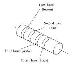 For the resistor shown below, find the resistance and the tolerance, written as a percent.   A)  160000 Ω , ±20% B)  170000 Ω , ±20% C)  1600 Ω , ±20% D)  460000 Ω , ±5% E)  460000 Ω , ±20%