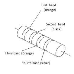 For the resistor shown below, find the resistance and the tolerance, written as a percent.   A)  10000 Ω , ±20% B)  300000 Ω , ±10% C)  10000 Ω , ±10% D)  30000 Ω , ±10% E)  39000 Ω , ±10%