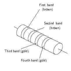 For the resistor shown below, find the resistance and the tolerance, written as a percent.   A)  1.3 Ω , ±5% B)  1.1 Ω , ±5% C)  0.81 Ω , ±5% D)  8.1 Ω , ±5% E)  2.7 Ω , ±5%