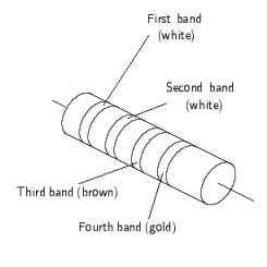 For the resistor shown below, find the tolerance in ohms, Ω.   A)  56.5 Ω B)  49.5 Ω C)  46 Ω D)  66 Ω E)  61 Ω