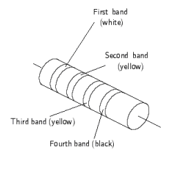 For the resistor shown below, find the upper and the lower limit in ohms, Ω.   A)  1,116,500 Ω, 763,500 Ω B)  1,198,000 Ω, 682,000 Ω C)  1,093,000 Ω, 787,000 Ω D)  1,128,000 Ω, 752,000 Ω E)  1,093,000 Ω, 763,500 Ω