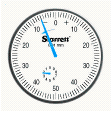 Read the metric dial (the arrow near the zero indicates the initial deflection of the needle) .   A)  -2.06 mm B)  2.94 mm C)  -6.02 mm D)  6.02 mm E)  -3.06 mm