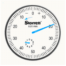 Read the metric dial (the arrow near the zero indicates the initial deflection of the needle) .   A)  2.81 mm B)  -19.02 mm C)  -3.19 mm D)  2.19 mm E)  -2.81 mm