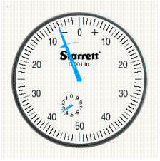 Read the English dial (the arrow near the zero indicates the initial deflection of the needle) .   A)  -3.06 in. B)  0.394 in. C)  3.06 in. D)  -0.306 in. E)  0.306 in.