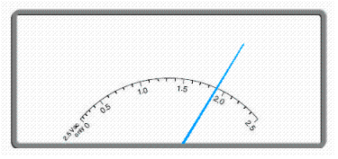 Read the scale.   A)  1.9 V B)  1.5 V C)  1.6 V D)  2 V E)  1.7 V