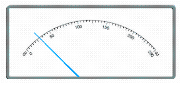 Read the scale.   A)  25 V B)  30 V C)  20 V D)  10 V E)  15 V