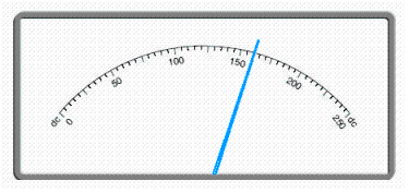 Read the scale.   A)  155 V B)  150 V C)  160 V D)  145 V E)  140 V
