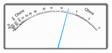 Read the scale.   A)  9.5 Ω B)  6.5 Ω C)  9 Ω D)  7 Ω E)  7.5 Ω