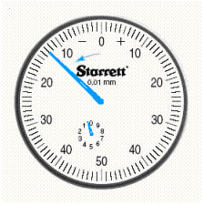 Read the metric dial (the arrow near the zero indicates the initial deflection of the needle).   __________ mm