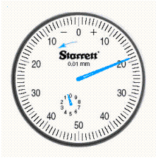 Read the metric dial (the arrow near the zero indicates the initial deflection of the needle).   __________ mm