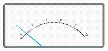 Read the scale.   __________ V