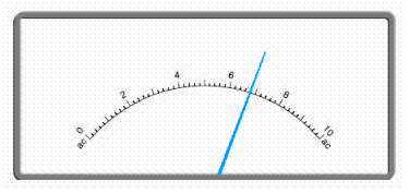 Read the scale.   __________ V