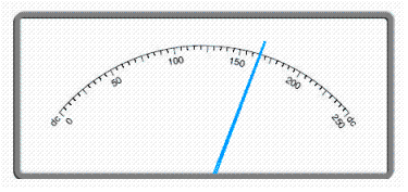 Read the scale.   __________ V