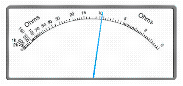 Read the scale.   __________Ω