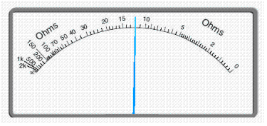 Read the scale.   __________Ω