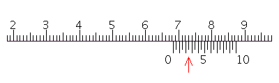 Read the measurement shown on the vernier caliper in millimeters.   A)  75.25 mm B)  73.25 mm C)  6.825 mm D)  7.325 mm E)  68.25 mm