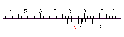 Read the measurement shown on the vernier caliper in millimeters.   A)  78.25 mm B)  8.675 mm C)  80.75 mm D)  8.075 mm E)  7.825 mm