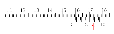 Read the measurement shown on the vernier caliper in millimeters.   A)  15.925 mm B)  15.875 mm C)  158.75 mm D)  159.25 mm E)  168.25 mm