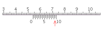 Read the measurement shown on the vernier caliper in millimeters.   A)  5.895 mm B)  62.95 mm C)  5.395 mm D)  53.95 mm E)  58.95 mm