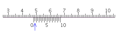 Read the measurement shown on each vernier caliper.   __________ mm