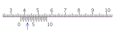 Read the measurement shown on each vernier caliper.   __________ mm